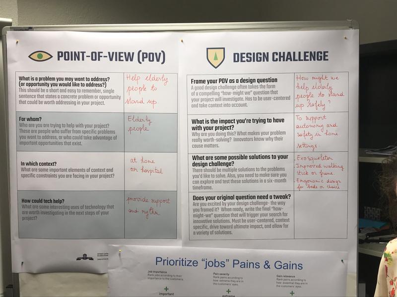 Design_innovation