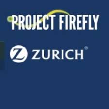 Zurich Image